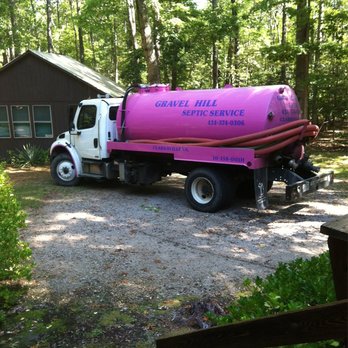 septic texas cities 
      zip batch